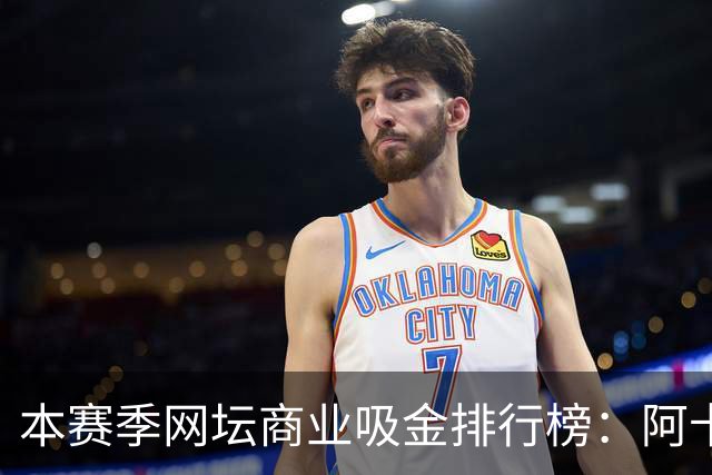 本赛季网坛商业吸金排行榜：阿卡小威领跑，郑钦文第五！
